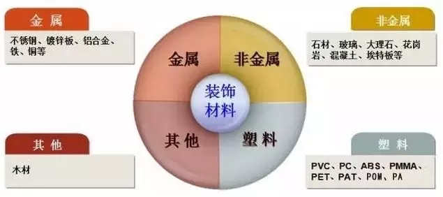 基材范圍.webp.jpg